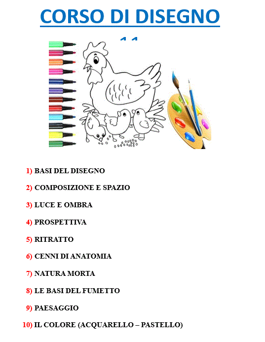 Corso di Disegno